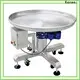 high quality Kenwei conveyor system affordable solutions 1