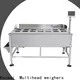 Kenwei packaging machine manufacturer10 1