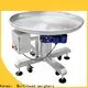 Kenwei conveyors for sale affordable solutions 1