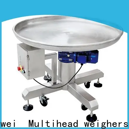 Kenwei conveyor manufacturers trade partner 1