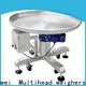 Kenwei conveyor manufacturers trade partner 1