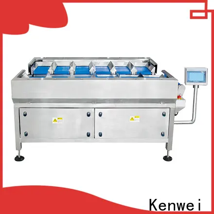 Kenwei dog food packaging machine trade partner 1
