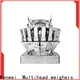 Kenwei food packaging equipment affordable solutions1 1