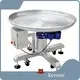 Creative Rotary Packing Table Manufacturer for Non Food Packing 1
