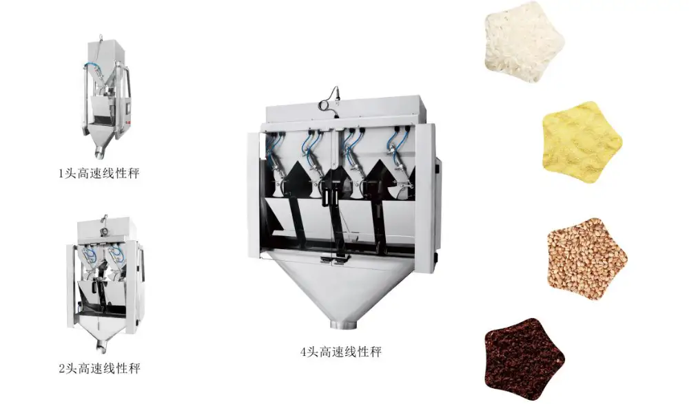 Choose Kenwei Linear Weighers: Open a New Chapter  of Precision Weighing! 3