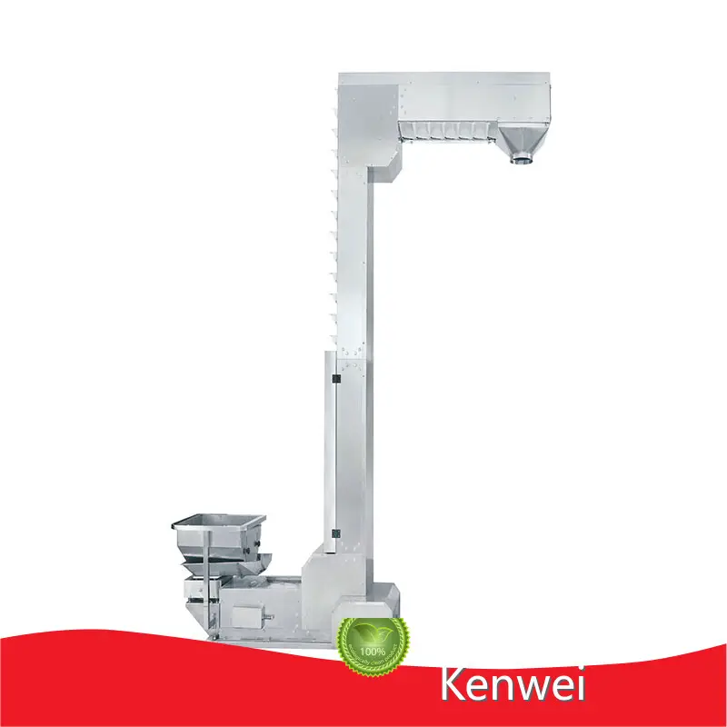 Thermal Transfer Overprinter 7-30days Wholesale - Kenwei 1