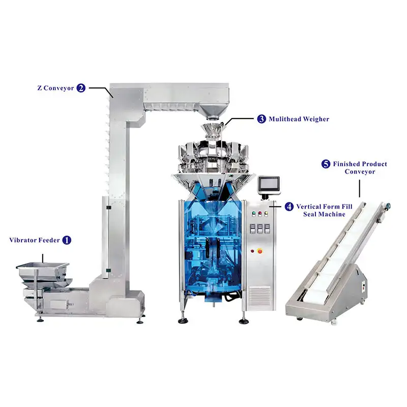 うーちゃページ Combined Multihead Weighing Weigher and Packaging Machine