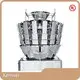 Kenwei Automatic Multihead Weigher Price List 1