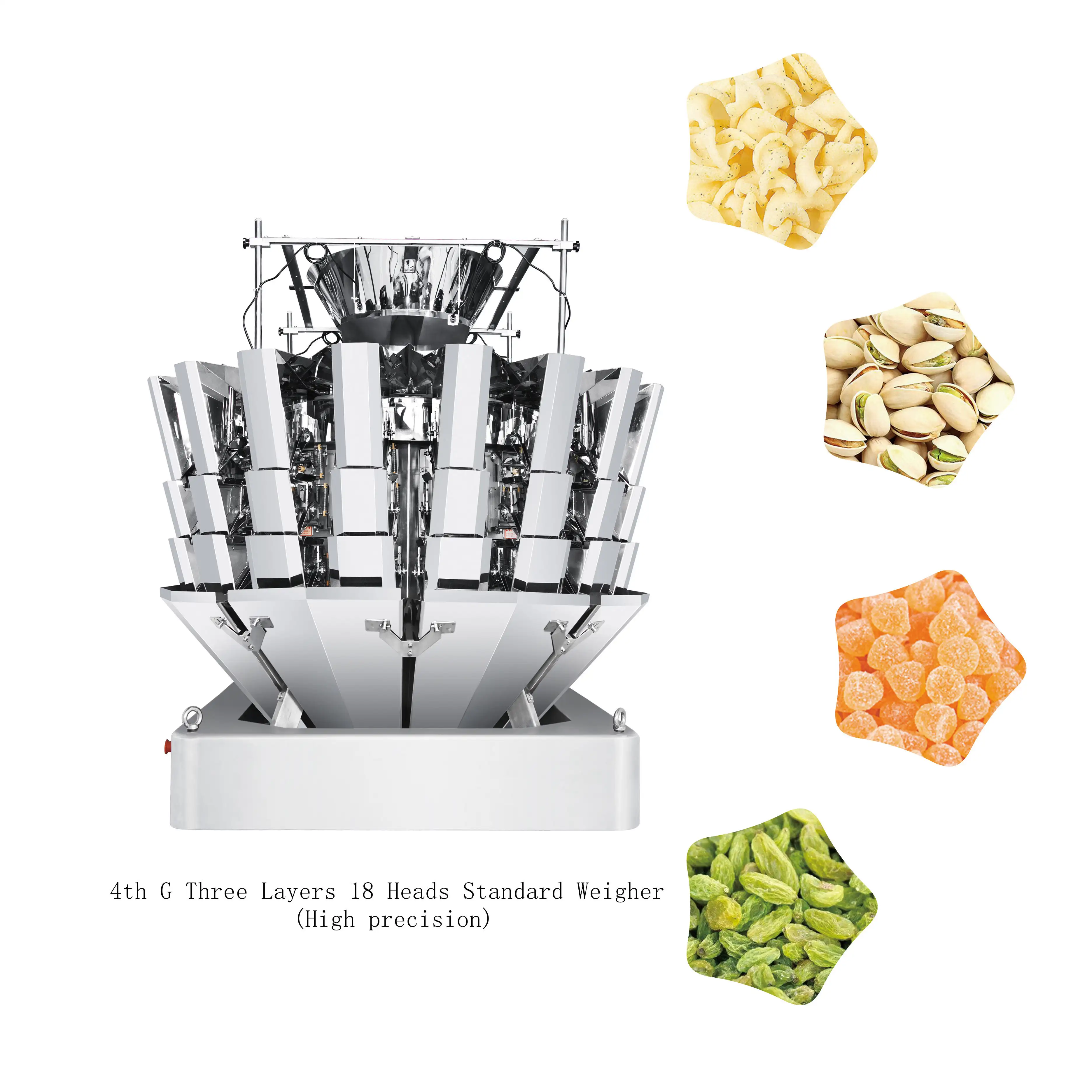 Best Precision, Worry-Free Packaging! Top-Tier Full-Process Quality Assurance for Food Packaging Machinery 2
