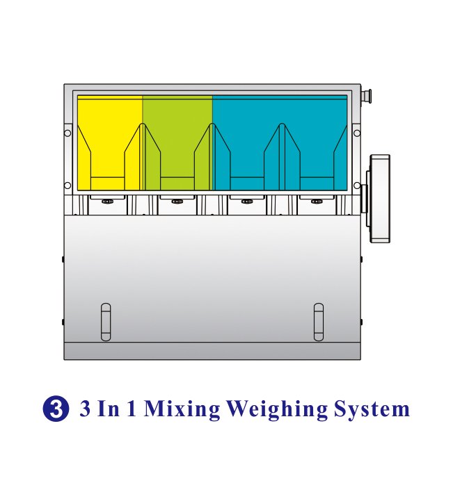 Multihead Weigher, Professional 4 Head Linear Weigher On Kenwei