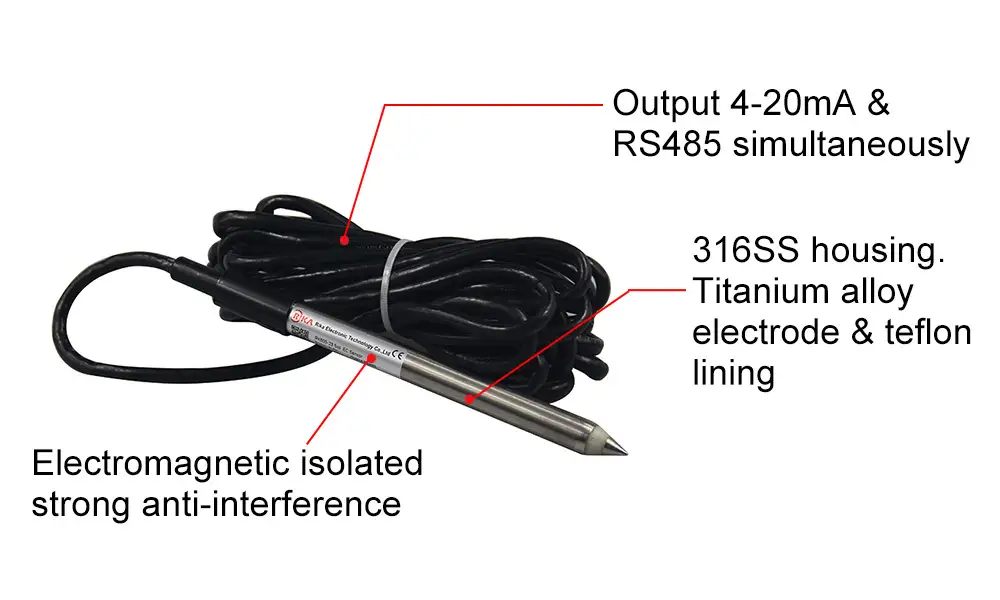 RK500-23 Soil EC Sensor & Soil Salinity Sensor 17