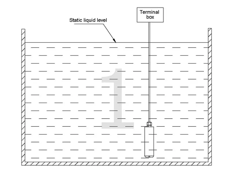 RKL-01 Submersible Liquid Level Transmitter Submersible Water Level Sensor 15