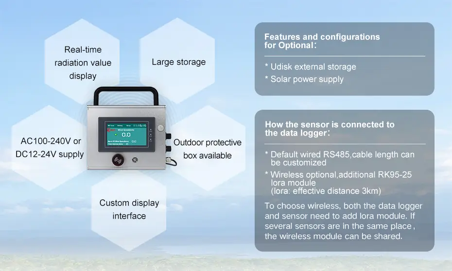 RK600-07B Data Logger of Automatic Weather Station 20