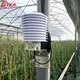Rika Sensors road condition sensor factory for road surface detection 7