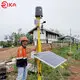 Rika Sensors measuring rainfall for sale 7