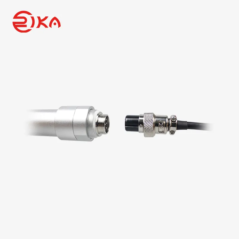 Rika Sensors great noise level sensor manufacturer for air quality monitoring 5