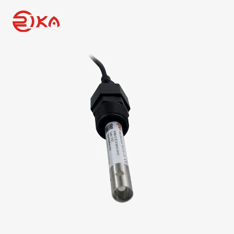 Rika Sensors water quality monitoring sensors supplier for urban sewage 2