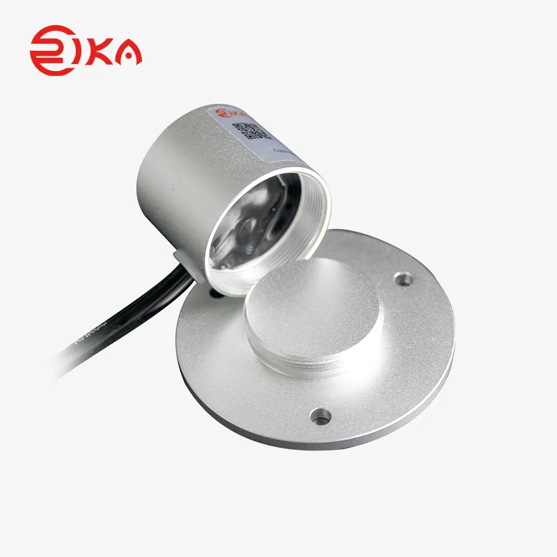 Rika Sensors pyranometer definition manufacturer for shortwave radiation measurement 2