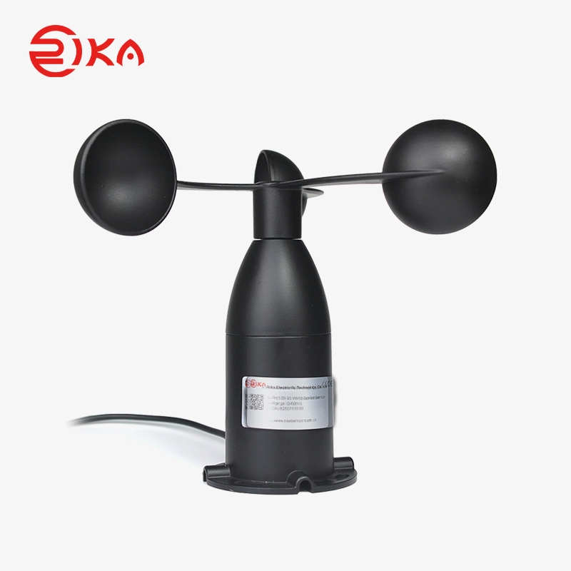 Rika Sensors wind measuring device company for meteorology field 6
