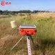 best best air quality sensor solution provider for dust monitoring 3