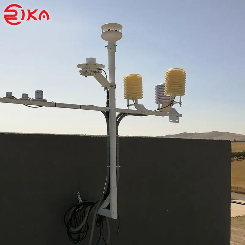 best best air quality sensor solution provider for dust monitoring 5