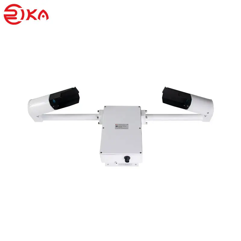Rika Sensors best environmental monitoring and management vendor for atmospheric environmental quality monitoring 2