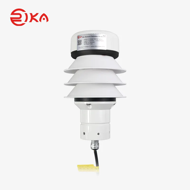Rika Sensors best rain sensor supply for hydrometeorological monitoring 4