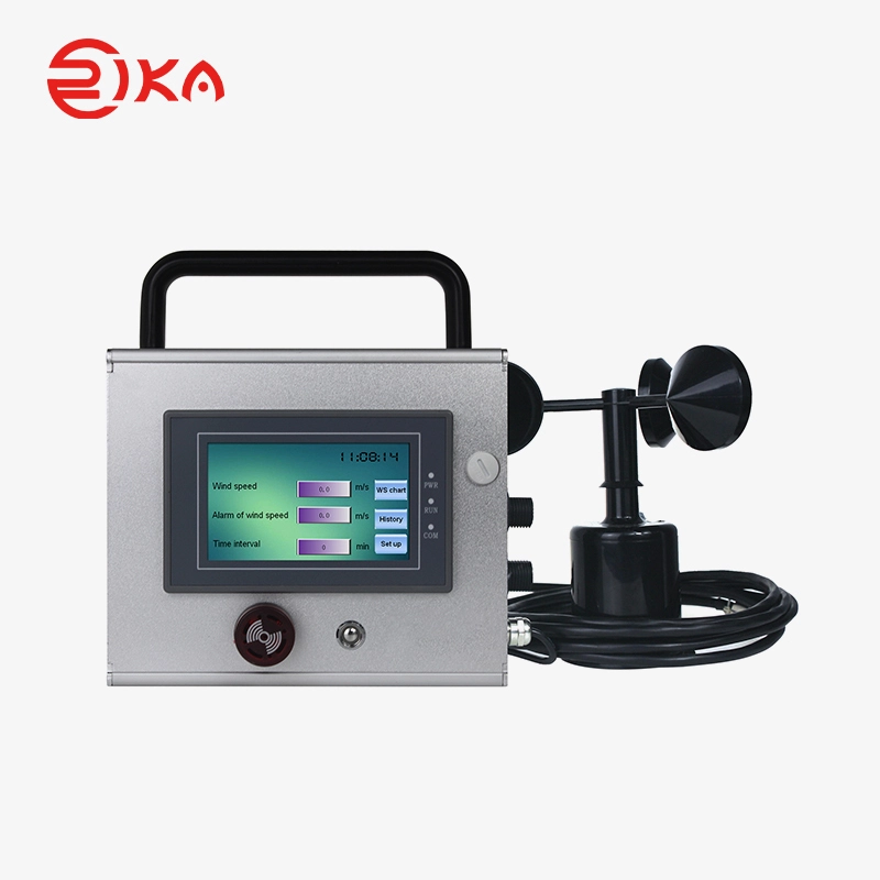 Rika Sensors best rain logger solution provider for environmental applications 3