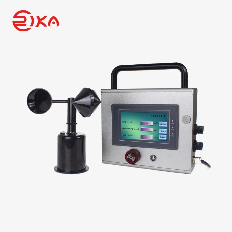 Rika Sensors best rain logger solution provider for environmental applications 2
