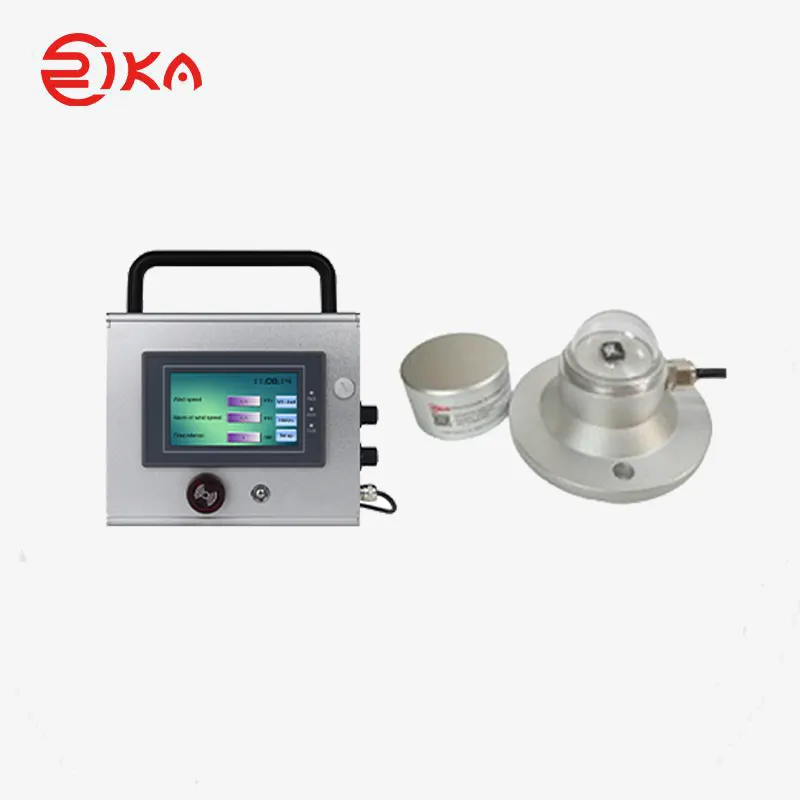 Rika Sensors irradiance measurement device for sale 1