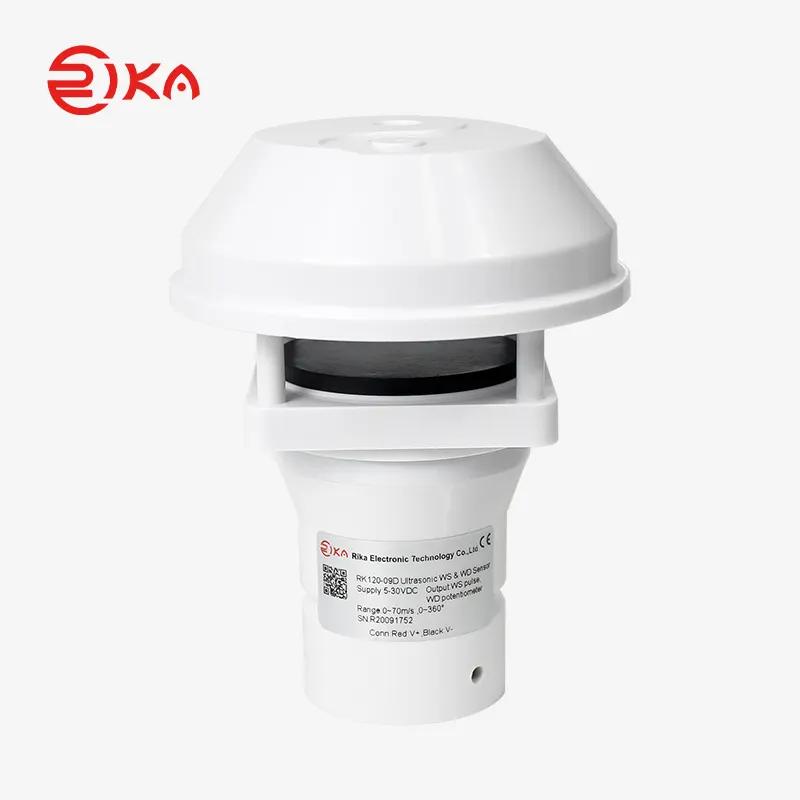 Rika Sensors bulk buy anemometer wind speed sensor wholesale for wind monitoring 1