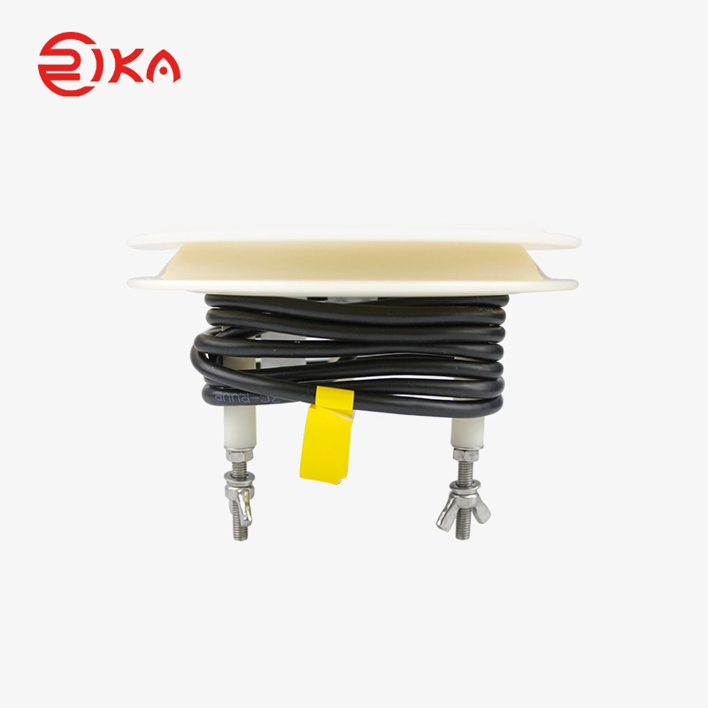Rika Sensors co sensor manufacturer for gas monitoring 5