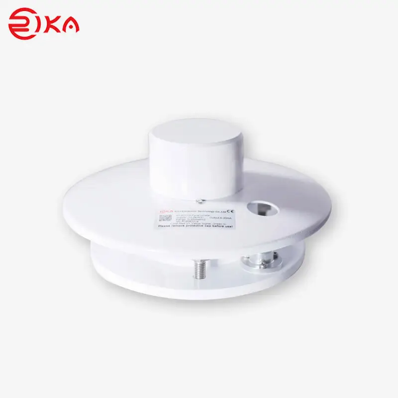 Rika Sensors top uv measurement solution provider for agricultural applications 5