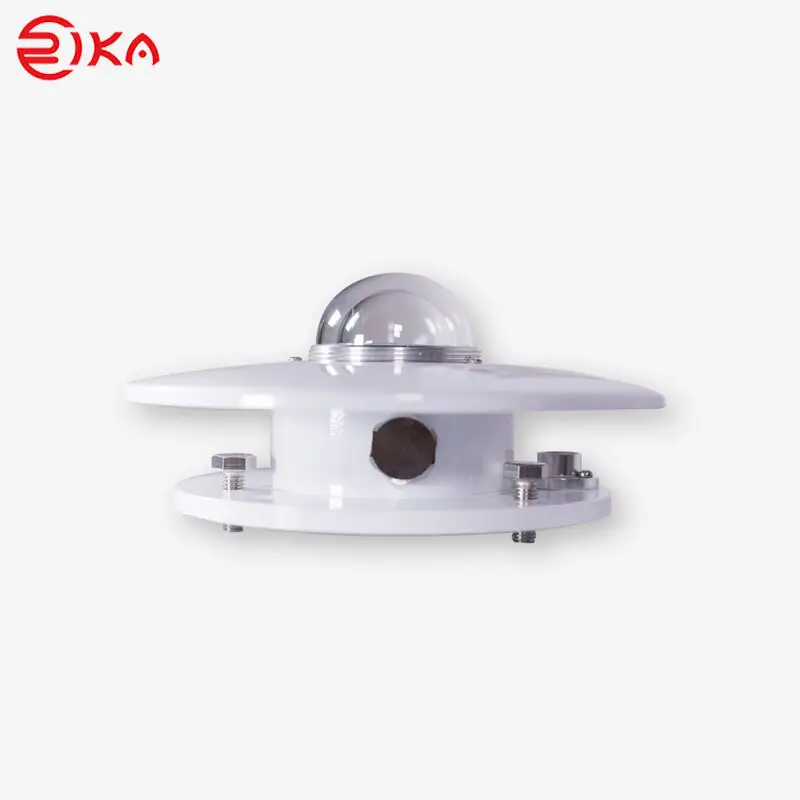 Rika Sensors top uv measurement solution provider for agricultural applications 4