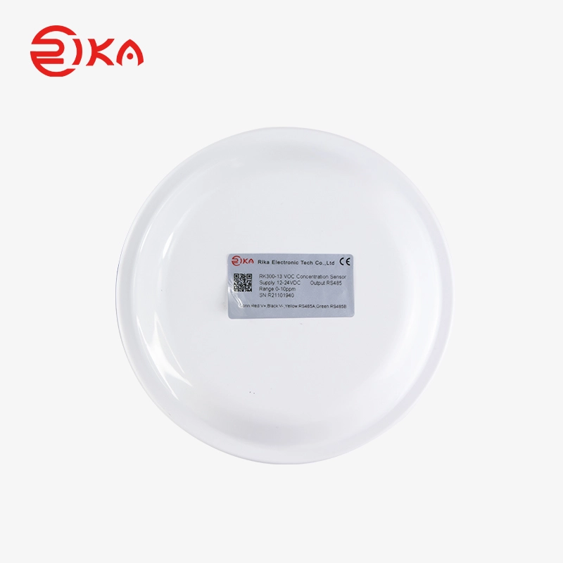 Rika Sensors buy environmental monitoring probe manufacturers for air quality monitoring 5