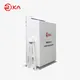 latest temperature and humidity sensor company for dust monitoring 2