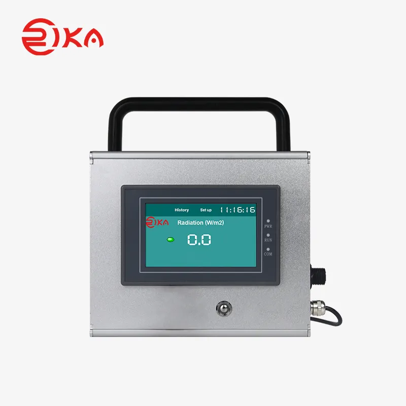Rika Sensors professional wireless data logger manufacturers for wind profiling 1