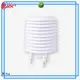 Rika solar radiation shield solution provider for temperature measurement 1