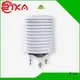 Rika weather station radiation shield supplier for relative humidity measurement 1