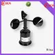 Rika professional ultrasonic anemometer factory for industrial applications 1