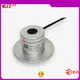 Rika pyranometer solar radiation solution provider for hydrological weather applications 1