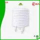 Rika good quality weather station radiation shield industry for temperature measurement 1