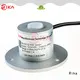 Rika professional solar pyranometer supplier for hydrological weather applications 1