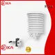 Rika solar radiation shield solution provider for temperature measurement2 1