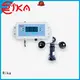 Rika great wind speed monitor industry for meteorology field 1
