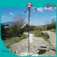 perfect weather station equipment supplier for soil temperature measurement 1