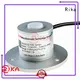Rika solar pyranometer solution provider 1