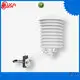Rika weather station radiation shield industry2 1