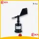 Rika best ultrasonic wind industry for meteorology field 1