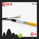best soil temperature moisture sensor solution provider for soil monitoring 1